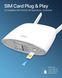 Мобільний Wi-Fi-маршрутизатор ioGiant 4G LTE 1200 Мбіт/с 0082 фото 3