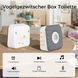 Акустическая релакс-система COTINSE HWBOX-01 с датчиком движения и звуками природы Grey M3091 фото 2
