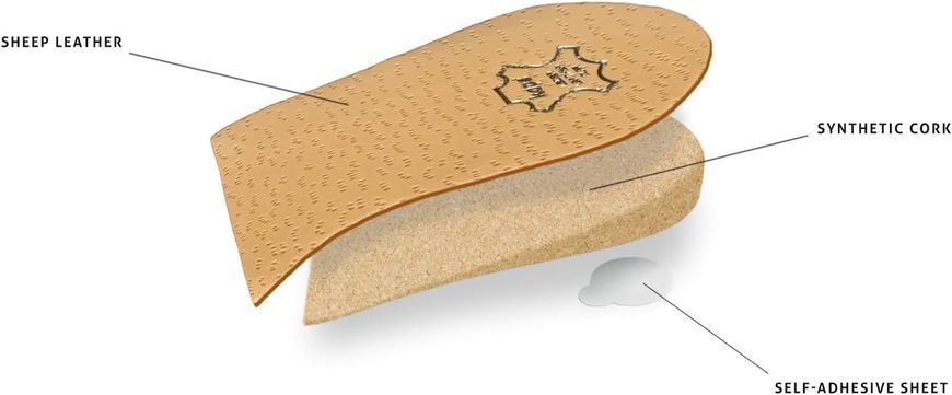 Подпятник корректирующий Kaps Topmed Plus (высота 5 мм/0,2 дюйма &ndash; размер S) T0048 фото