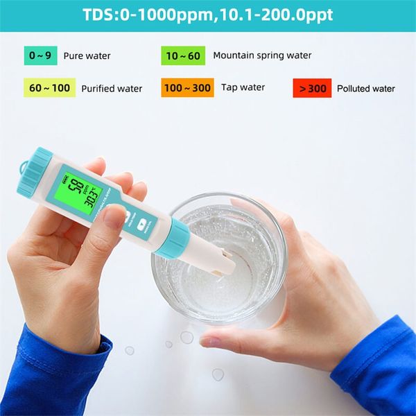 Тестер проводки та солоності для визначення якості води NOYAFA NF-C600 TDS EC SALT S.G. 0584 фото