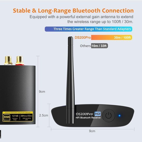 Аудіоприймач 1Mii DS200Pro Bluetooth 5.3 для підсилювачів та стереосистем M4065 фото