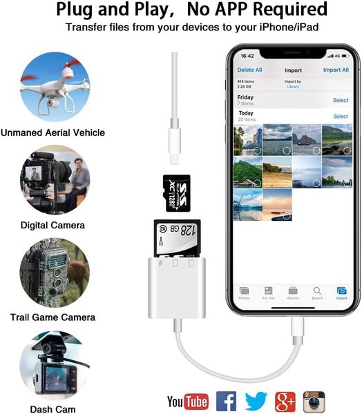 Подвійний адаптер карти пам’яті SD, картрідер для iPhone / iPad SUNTRSI 3 в 1 1437 фото