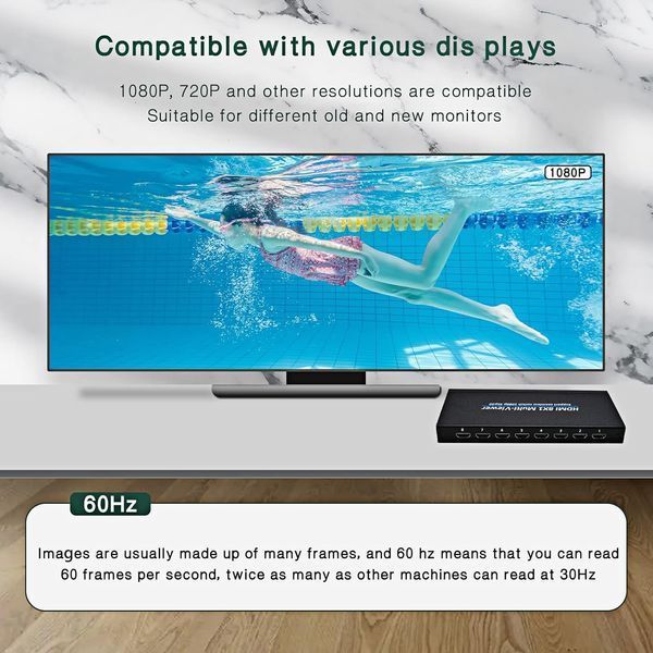 HDMI переключатель Docooler 8x1 4K Multi-viewer на 8 портов M3202 фото