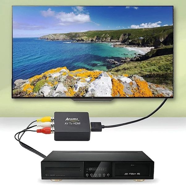 Переходник RCA на HDMI AMANKA с поддержкой 1080P для ПК/Xbox/PS4/PS3/TV/STB/VHS/VCR/Camera/DVD 0586 фото