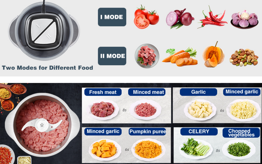 Многофункциональный кухонный измельчитель-мясорубка AMZCHEF &lrm;HC-1229 500 Вт T0406 фото