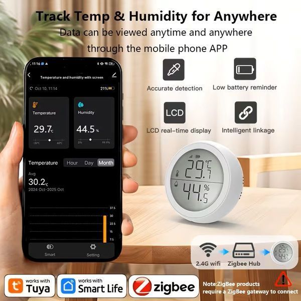 Цифровой Zigbee датчик температуры и влажности с LCD экраном для совместимости с экосистемой Tuya Smart Life T4019 фото