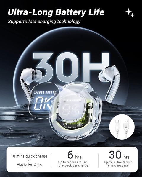 Бездротові навушники Acefast T8 з Bluetooth 5.3, до 30 годин, білий 0424 фото