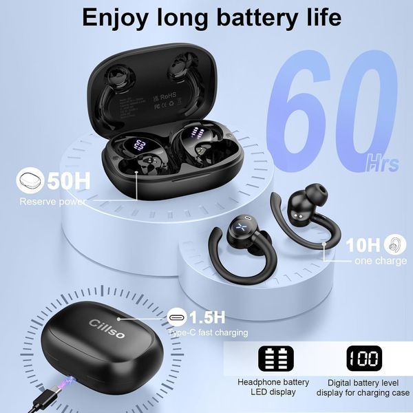 Бездротові навушники Bluetooth 5.4 Sport з глибоким басом стерео T1606 фото