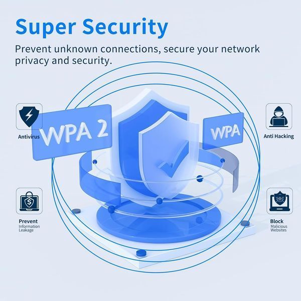 Підсилювач сигналу Wi-Fi KKH Easy Setup Wi-Fi Repeater Extender T1053 фото