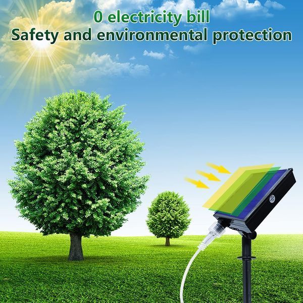 Светодиодная лента Lumtang Solar 5 м (IP67) T1784 фото