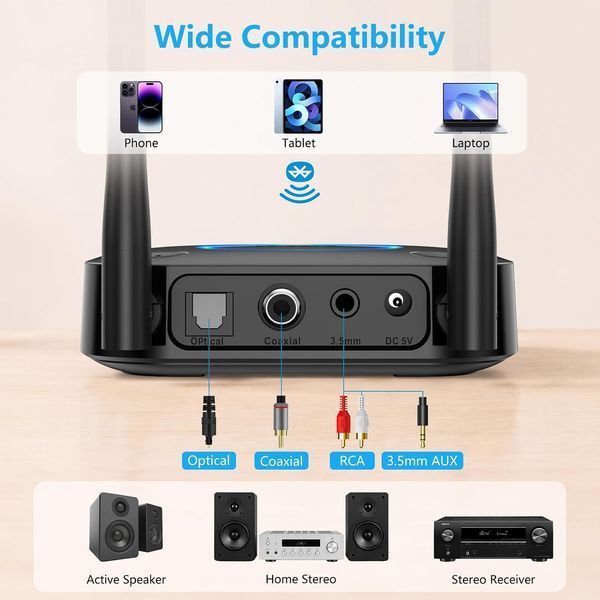 Диапазонный Bluetooth аудиоприемник для домашней стереосистемы T3827 фото