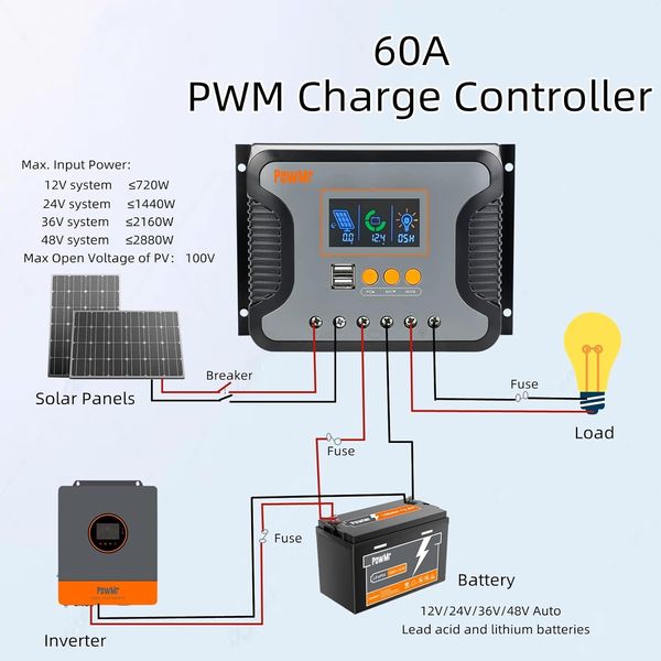 Контролер сонячного заряду Powmr 30A PWM 0478 фото