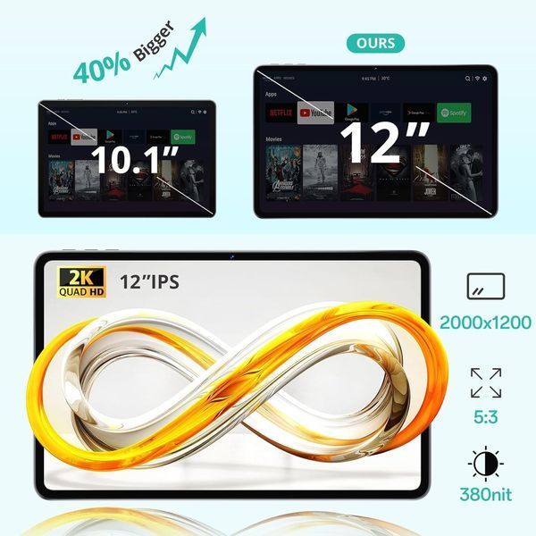 Планшет SVITOO P108 12-дюймів 2K FHD Android 15 T1505 фото