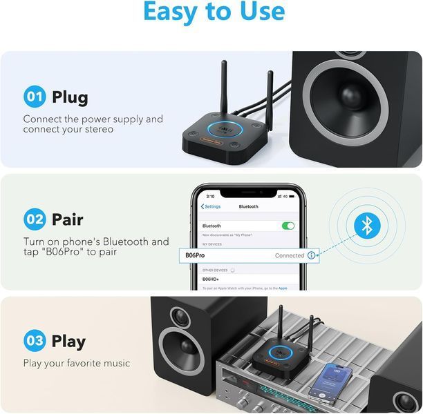 Диапазонный Bluetooth аудиоприемник для домашней стереосистемы T3827 фото