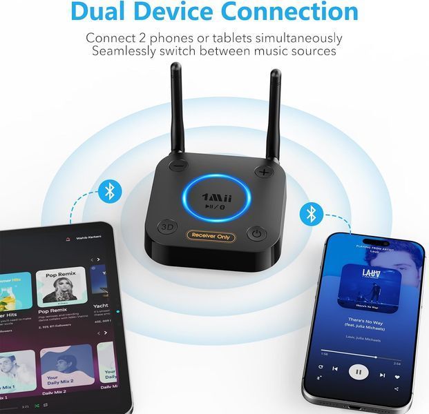 Диапазонный Bluetooth аудиоприемник для домашней стереосистемы T3827 фото