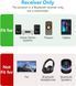 Диапазонный Bluetooth аудиоприемник для домашней стереосистемы T3827 фото 7