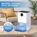 Осушитель воздуха finade SC1 1800 мл с RGB-подсветкой Light Blue M2957 фото 4