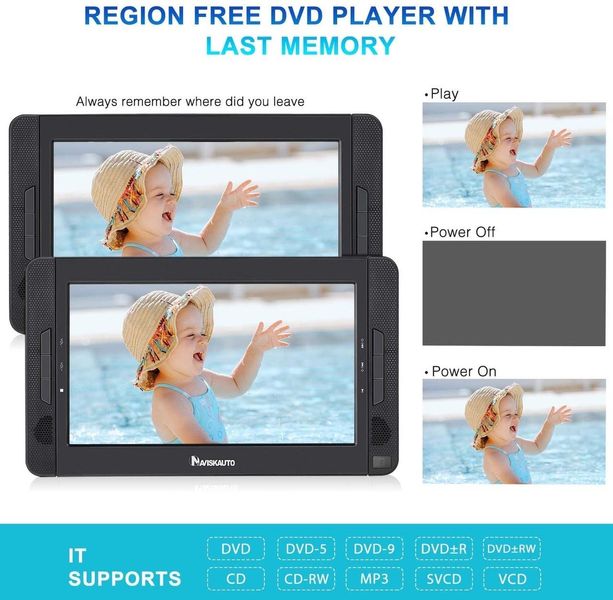 10,1-дюймовий автомобільний DVD-плеєр з двома екранами NAVISKAUTO, HDMI, підтримка відео 1080p, ТВ, MP4, USB NAVISKAUTO1-10.1 фото