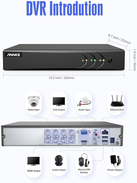 5 канальний DVR відеореєстратор ANNKE 3K Lite H.265+ 1582 фото