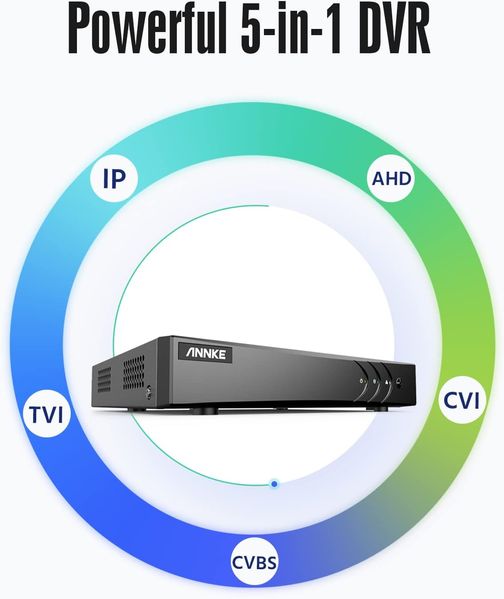 5 канальний DVR відеореєстратор ANNKE 3K Lite H.265+ 1582 фото