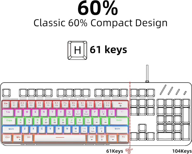 Компактна дротова механічна ігрова клавіатура Snpurdiri з підсвічуванням RGB, 61 клавіша 1515 фото