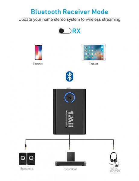 Бездротовий аудіоадаптер 2-в-1 1Mii Bluetooth receiver-transmitter ML301 1958 фото