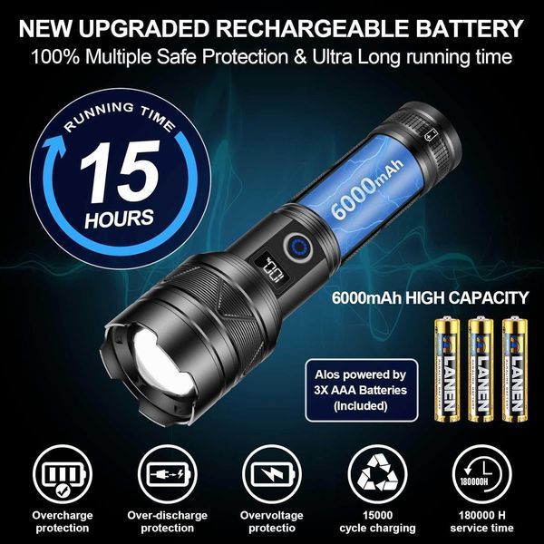 Акумуляторний ліхтар Esgreen PH-L330 (10000 Lm) з LCD-дисплеєм та функцією Power Bank M2995 фото
