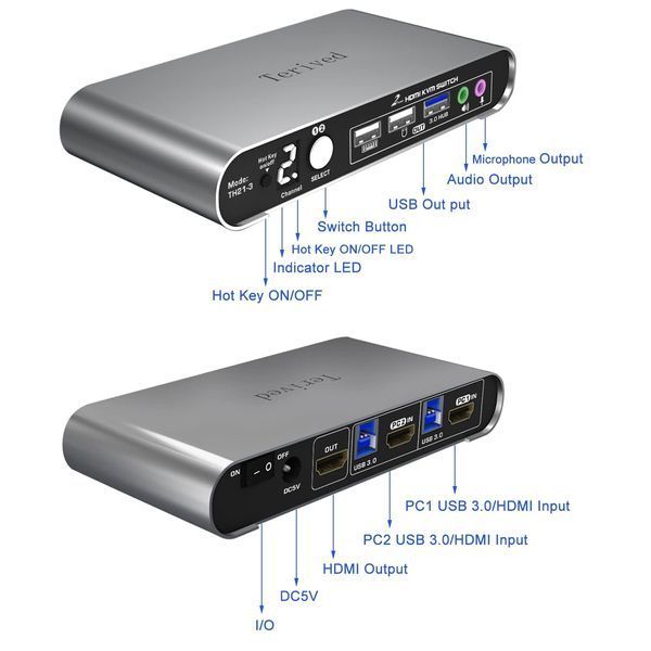 КВМ-переключатель на 2 порта HDMI с поддержкой 4K и USB 3.0 M3832 фото