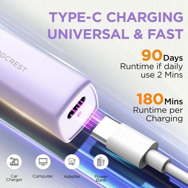 Жіночий тример 2-в-1 для обличчя та брів VOGCREST VG-103 Purple T3058 фото