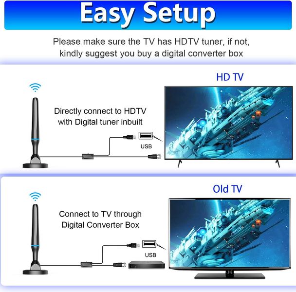 Цифрова телевізійна антена DGUPSP для Smart TV 360°, 1080p і 4K 1517 фото