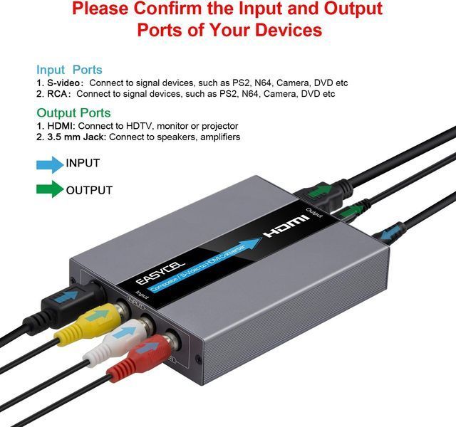 Конвертер відеосигналу з RCA та S-Video в HDMI для ігрових консолей та плеєрів T3833 фото