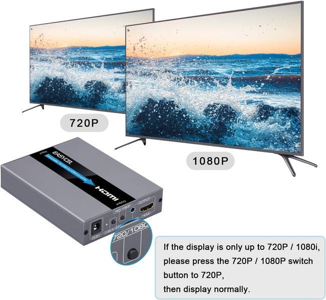 Конвертер відеосигналу з RCA та S-Video в HDMI для ігрових консолей та плеєрів T3833 фото