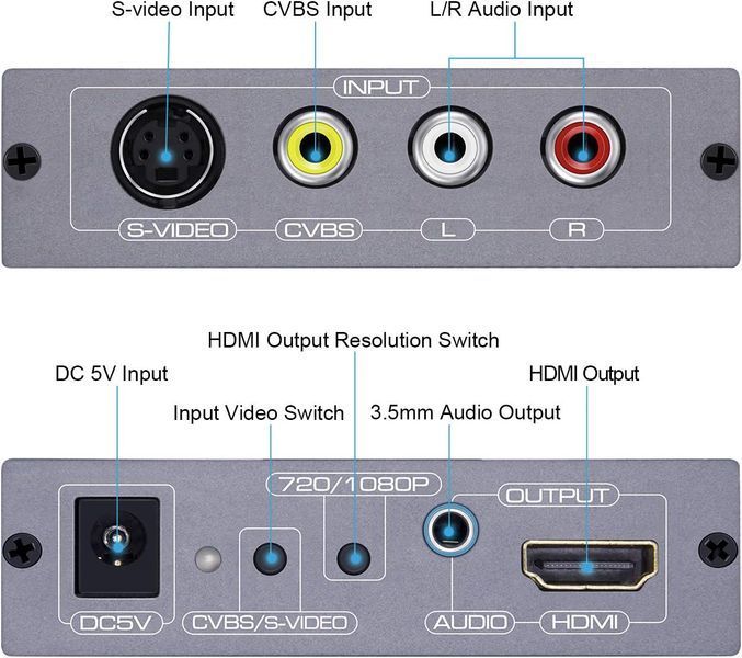 Конвертер відеосигналу з RCA та S-Video в HDMI для ігрових консолей та плеєрів T3833 фото