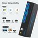 КВМ-переключатель на 2 компьютера и 2 монитора HDMI DP с поддержкой 8K и USB 3.0 M3834 фото 2