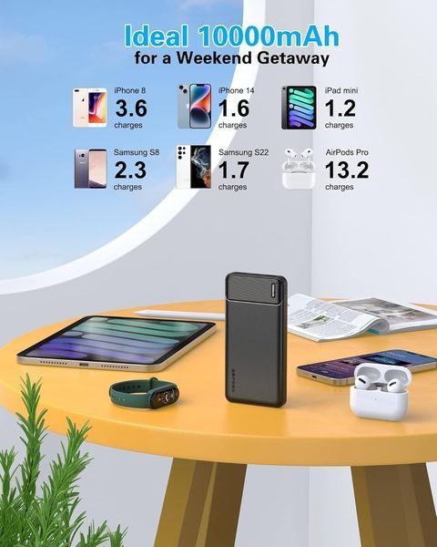 Комплект павербанків (2 шт) AsperX 10000mAh USB C/ USB A T1576 фото