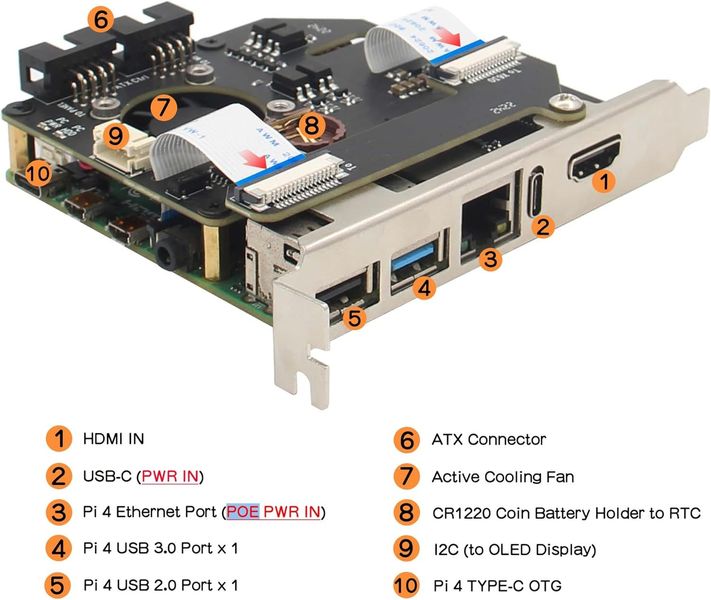 Комплект Geekworm KVM-A8, версія PCIe для Raspberry Pi 4 Model B, KVM з відкритим кодом через IP 0691 фото