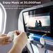 Авіаційний Bluetooth 5.3 трансмітер Tanix для навушників та AirPods з подвійним 3.5 мм штекером T3312 фото 6