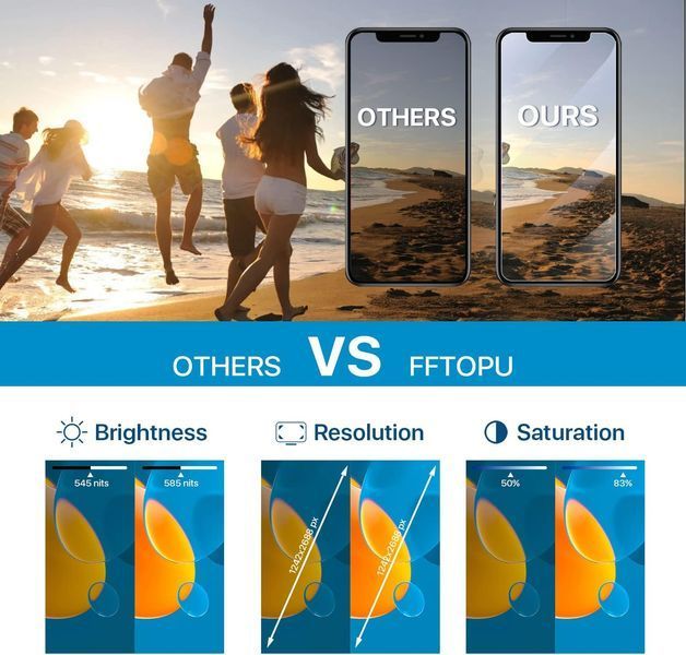 Дисплей YOXINTA для iPhone XR 6,1 дюйма з набором для ремонту + захисна плівка для екрану T1220 фото