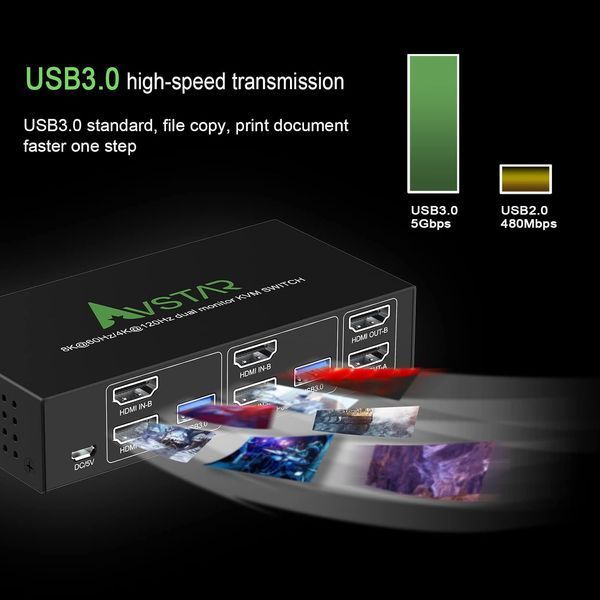 Двухпортовый КВМ-переключатель HDMI 2.1 8K 60Hz с поддержкой двух мониторов и USB 3.0 M3838 фото