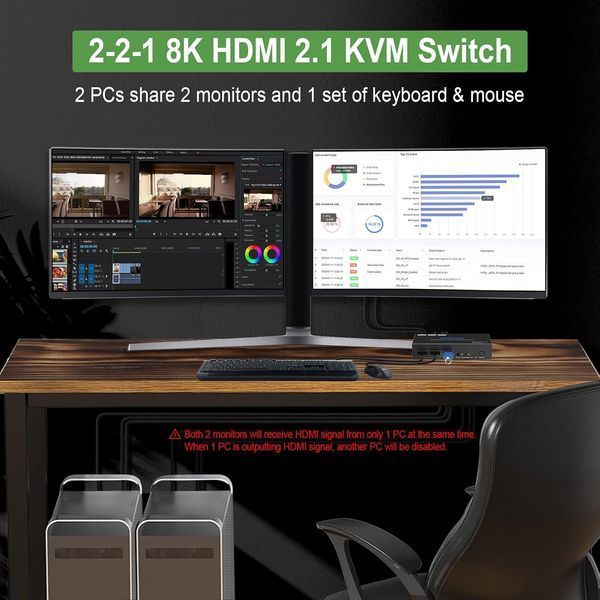 Двухпортовый КВМ-переключатель HDMI 2.1 8K 60Hz с поддержкой двух мониторов и USB 3.0 M3838 фото