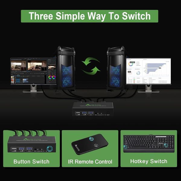 Двухпортовый КВМ-переключатель HDMI 2.1 8K 60Hz с поддержкой двух мониторов и USB 3.0 M3838 фото