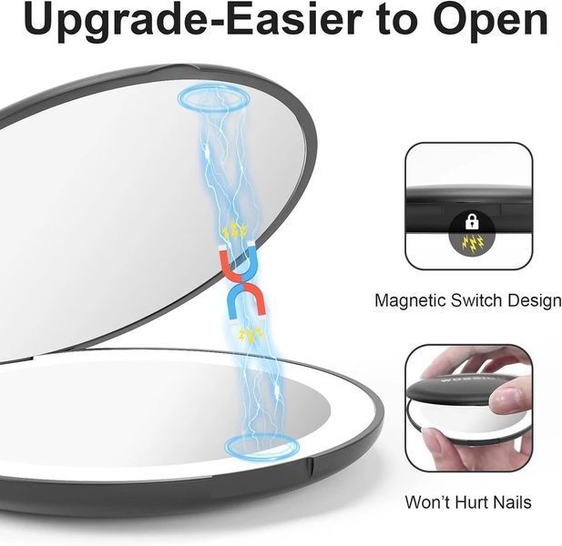 Компактное зеркало с подсветкой Wobsion T2481 фото