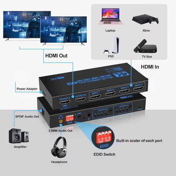 HDMI матричний комутатор 4x2 4K 60Hz з EDID ARC та інфрачервоним пультам керування MT3887 фото