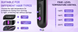Беспроводная щетка-выпрямитель для волос Vutlace Numoya Go Brush Pro с аккумулятором и регулировкой температуры M4035 фото 13