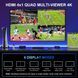 HDMI переключатель 4K HDMI Multiviewer Switch 4x1 T1522 фото 6