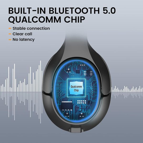 Беспроводные Bluetooth наушники с микрофоном, гарнитура EKSA Н1 1278 фото