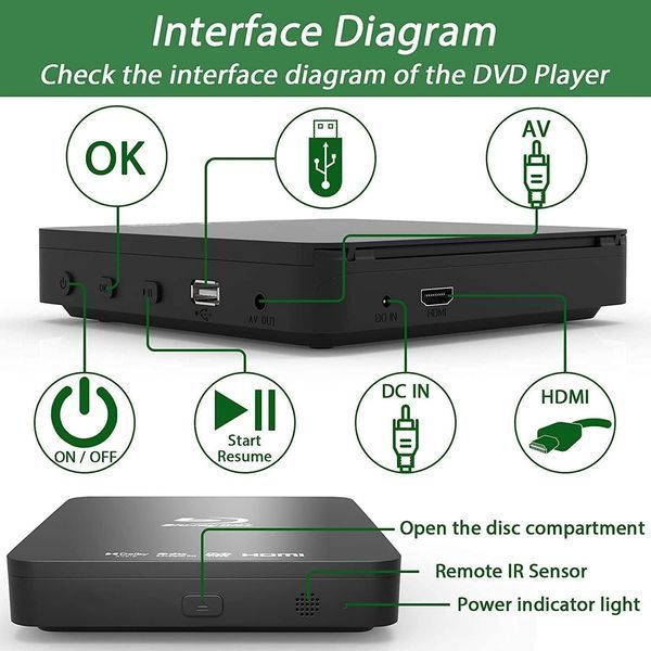 DVD-програвач Blu-Ray DIDAR EVP-203 1080P HDMI/AV вихід T1015 фото