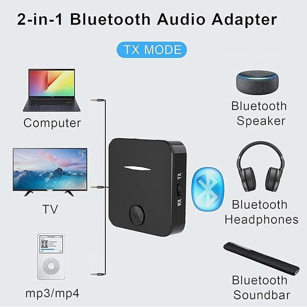 Приемник-передатчик аудиосигнала Bluetooth 5.0, беспроводной 3,5-мм аудиоадаптер 2 в 1 0641 фото