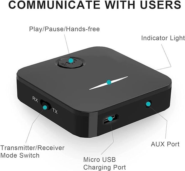 Приемник-передатчик аудиосигнала Bluetooth 5.0, беспроводной 3,5-мм аудиоадаптер 2 в 1 0641 фото