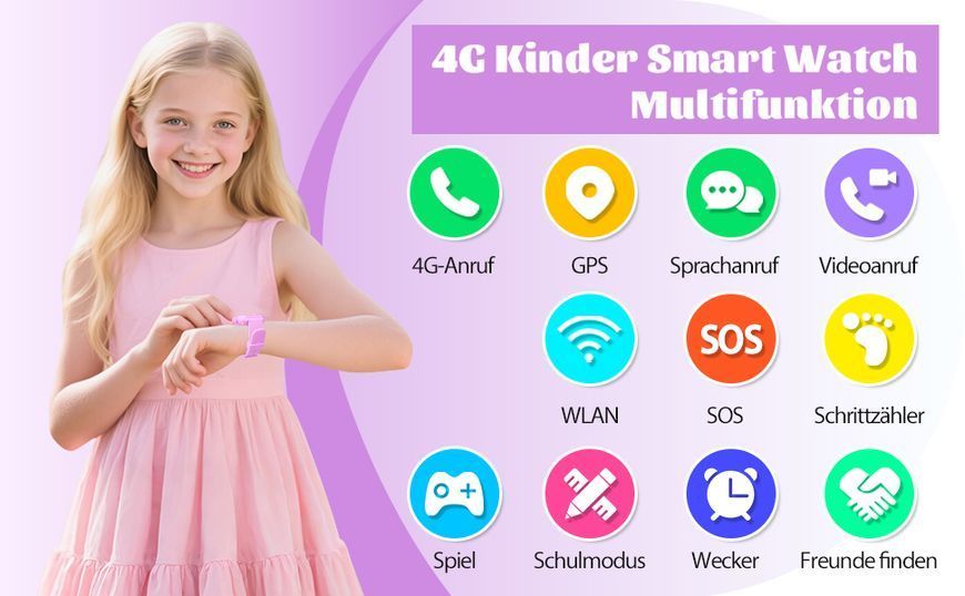 Дитячий смарт-годинник Alutoria 4G з GPS-трекером та двома ремінцями Soft Pink M2972 фото